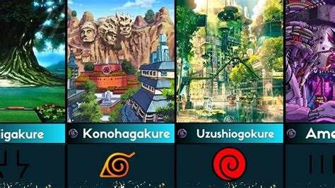 all naruto villages
